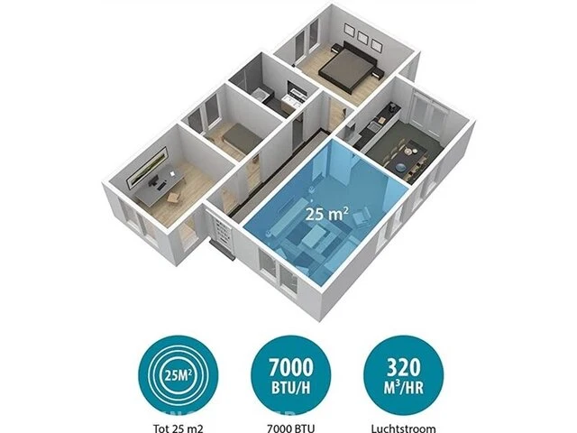 Tristar mobiele airco - 16c tot 31c - energieklasse a - afbeelding 2 van  3