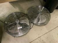 Trotec ventilator (2x) - afbeelding 1 van  2