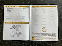 U diamonds moissaniet - afbeelding 5 van  5