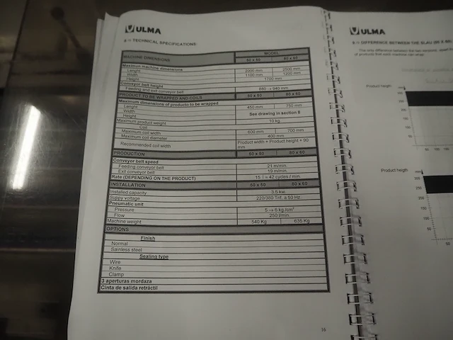 Ulma - afbeelding 11 van  19