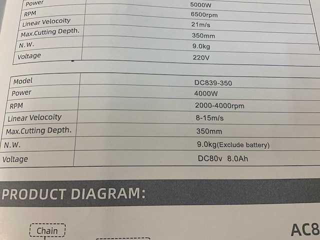 Ultra force equipment - dc839 - betonzaag 4000w - afbeelding 15 van  16