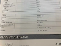 Ultra force equipment - dc839 - betonzaag, lengte zaagblad 350 - afbeelding 3 van  17