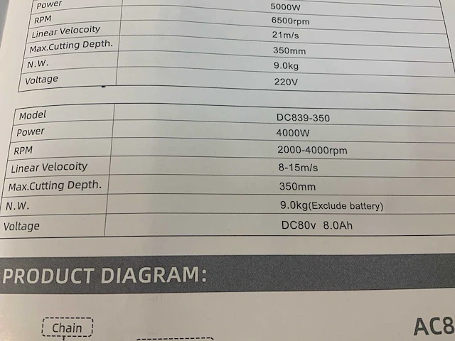 Ultra force equipment - dc839 - betonzaag - afbeelding 7 van  16