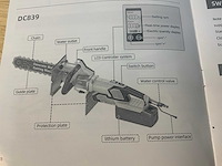 Ultra force equipment - dc839 - betonzaag - afbeelding 6 van  16