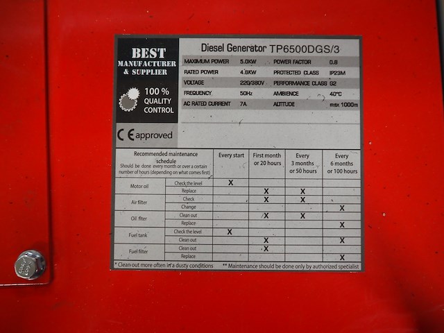 Ultra tools - afbeelding 10 van  10