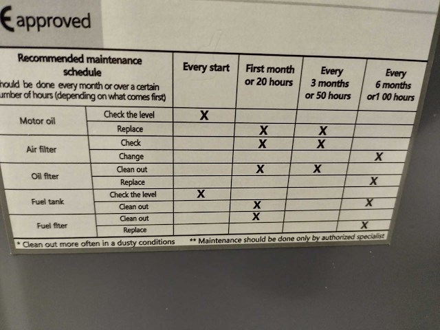Ultra toolz - 2025 - ut-dg5000w - noodstroomaggregaat diesel - afbeelding 9 van  26