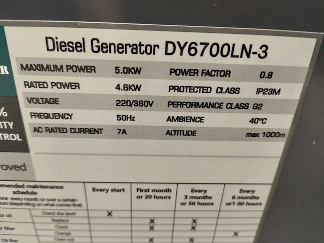 Ultra toolz - 2025 - ut-dg5000w - noodstroomaggregaat diesel - afbeelding 16 van  26