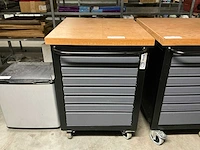 Unior vog24 gereedschaptrolley met inhoud