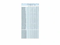 Upat expressanker imc 16/250/370 gs - afbeelding 4 van  4