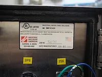 Urschel laboratories inc - afbeelding 21 van  25