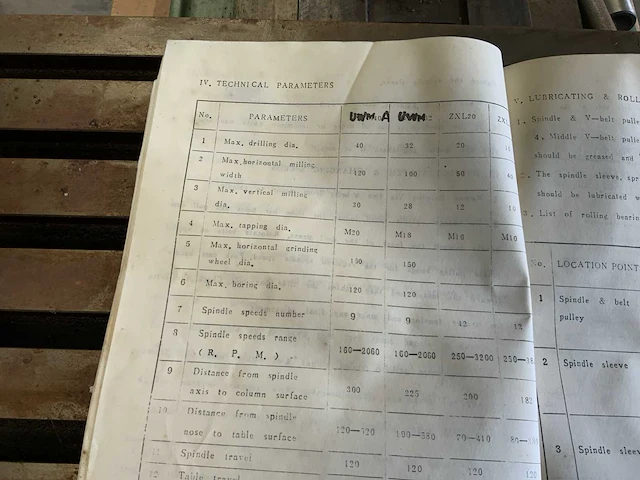 Uwm uwm 40a kolomboormachine - afbeelding 10 van  10