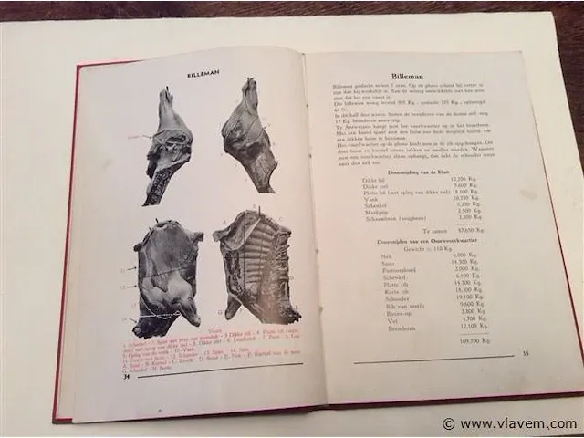 Vakboeken beenhouwers - afbeelding 6 van  7