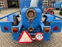 Varisco j200 leger waterpomp - afbeelding 14 van  15