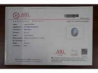 Veldspaat (multicolor) 35,76 karaat - afbeelding 4 van  4