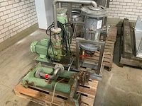 Vem extruder vacuümpomp testopstellinfg - afbeelding 1 van  3