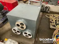 Ventilatiebox
