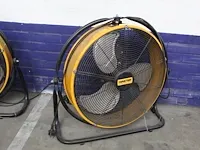 Ventilator msc master climate solutions, doorsnede 55cm