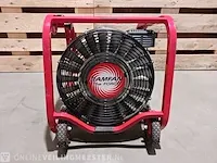 Ventilator ramfan the force, gf165 - afbeelding 2 van  8