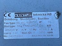 Ventur sc 40c.5501 blower - afbeelding 5 van  5
