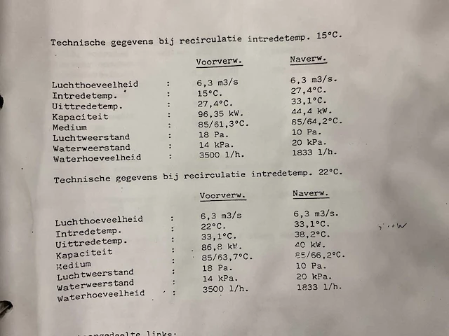 Verhulst luchtbehandeling lbk installatie - afbeelding 37 van  48