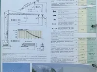 Vicario 166.6 mobiele torenkraan - afbeelding 9 van  18