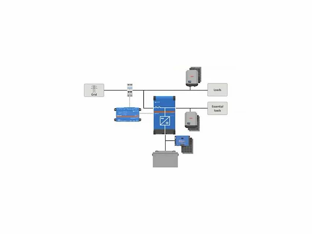 Victron ess 9kva 3 fase (3x 3kva), 6.4kw omvorm vermogen, 49.5kwh accu capaciteit - afbeelding 4 van  15