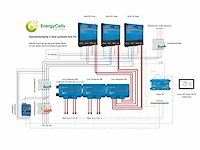 Victron pro ess 3 fase 18kva solar ( 14.4kw omvormvermogen) met mppt aansluitingen, 30kwh lfp accu - afbeelding 5 van  12