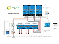 Victron pro ess 3 fase 9kva (7.2kw omvormvermogen) 30kwh lfp accu - afbeelding 5 van  12
