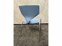 Vitra joyn/ tonon - 6p design set 240x120 - afbeelding 20 van  22