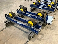 Vlh acr1-2/acr100 lasmanipulator set - afbeelding 1 van  11