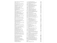 Volkswagen e-golf e-dition 100kw automaat 2020 - afbeelding 14 van  16