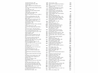 Volkswagen golf 1.4 ehybrid 204pk automaat 2022 - afbeelding 13 van  21