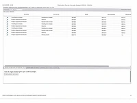 Volkswagen golf 1.4 ehybrid 204pk automaat 2022 - afbeelding 24 van  33