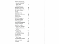 Volkswagen golf 1.4 ehybrid 204pk automaat 2022 - afbeelding 6 van  18