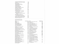 Volkswagen golf 1.4 ehybrid 204pk automaat 2022 - afbeelding 7 van  18