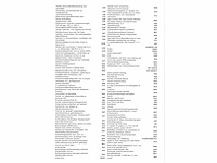 Volkswagen golf 1.4 ehybrid 204pk automaat 2022 - afbeelding 8 van  18