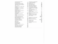 Volkswagen golf 1.4 ehybrid 204pk automaat 2022 - afbeelding 9 van  18