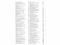 Volkswagen golf 1.4 ehybrid phev 204pk automaat 2022 - afbeelding 13 van  15