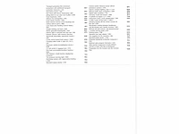 Volkswagen golf 1.4 ehybrid phev 204pk automaat 2022 - afbeelding 14 van  15