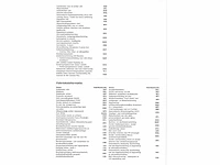 Volkswagen golf 1.4 ehybrid phev 204pk automaat 2022 - afbeelding 15 van  24