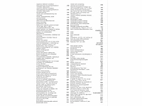 Volkswagen golf 1.4 ehybrid phev 204pk automaat 2022 - afbeelding 16 van  24