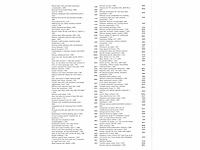 Volkswagen golf 1.4 ehybrid phev 204pk automaat 2022 - afbeelding 17 van  18
