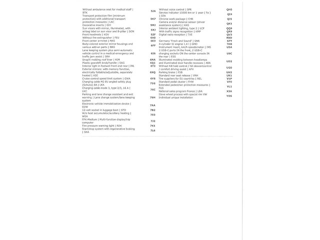 Volkswagen golf 1.4 ehybrid phev 204pk automaat 2022 - afbeelding 35 van  35