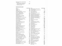 Volkswagen golf 1.4 tsi gte, 2015, hl-367-d, automaat - afbeelding 31 van  39