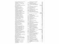 Volkswagen golf 1.4 tsi gte, 2015, hl-367-d, automaat - afbeelding 32 van  39