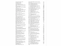 Volkswagen golf 2.8 vr6 1996, hng-96-r - afbeelding 19 van  27