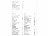 Volkswagen golf gte 1.4 ehybrid phev 245pk automaat 2021 - afbeelding 14 van  23