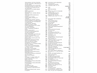 Volkswagen golf gte 1.4 ehybrid phev 245pk automaat 2021 - afbeelding 15 van  23