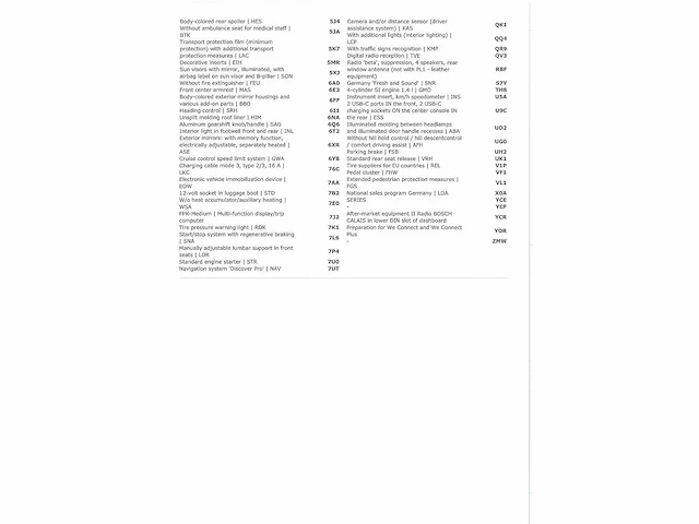 Volkswagen golf gte 1.4 ehybrid phev 245pk automaat 2022 - afbeelding 30 van  36