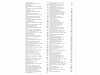 Volkswagen golf gte 1.4 ehybrid phev 245pk automaat 2022 - afbeelding 10 van  19